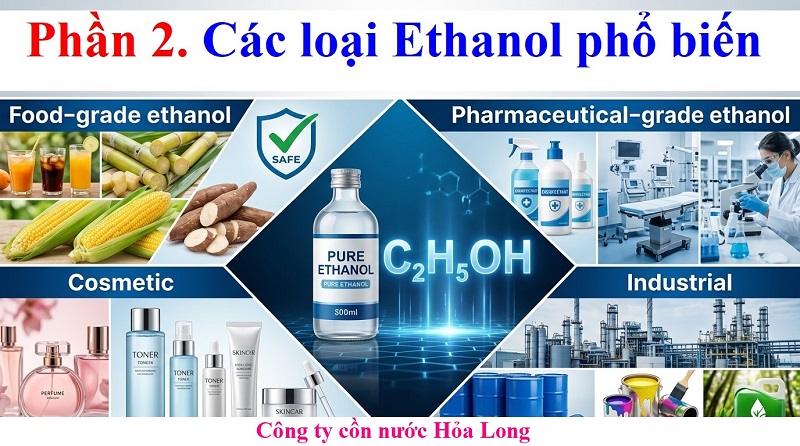 Nhà Cung Cấp Ethanol Uy Tín – Giải Pháp Nguồn Nguyên Liệu Chất Lượng Cho Doanh Nghiệp